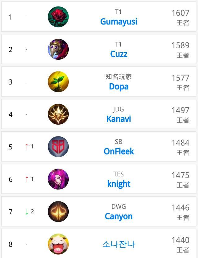 色不仅限于