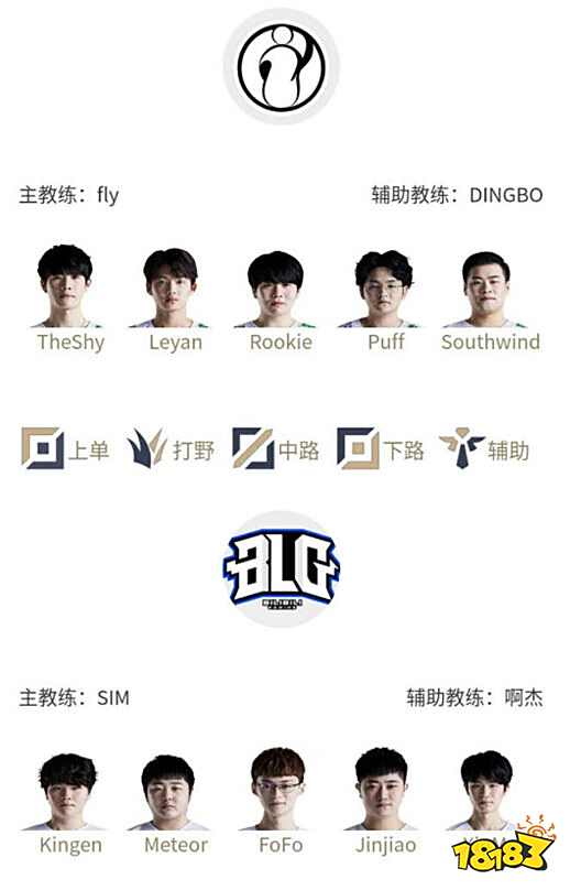 他的球队总 他的球队总