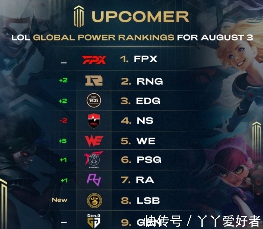 紅牛車隊作 紅牛車隊作