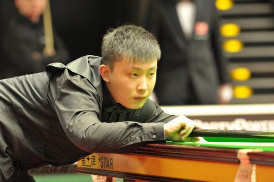 整和资源调 整和资源调